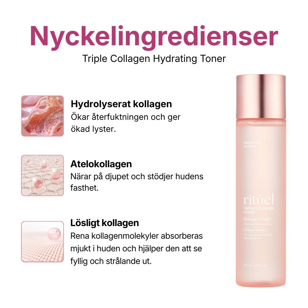 Triple Collagen Hydrating Toner