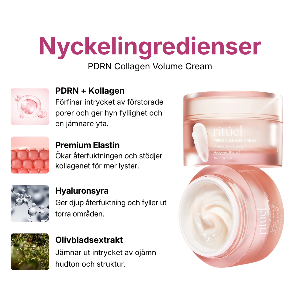 PDRN Collagen Volume Set (Toner + Cream)